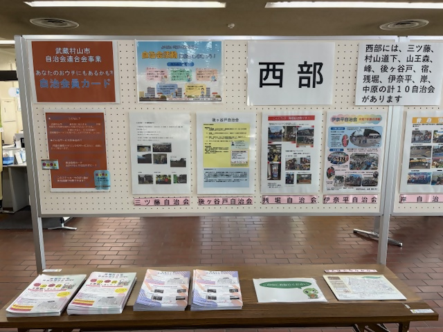 パネル展