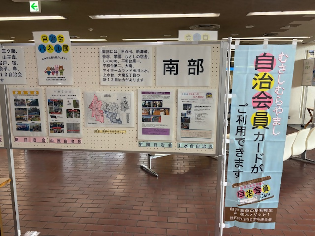 パネル展