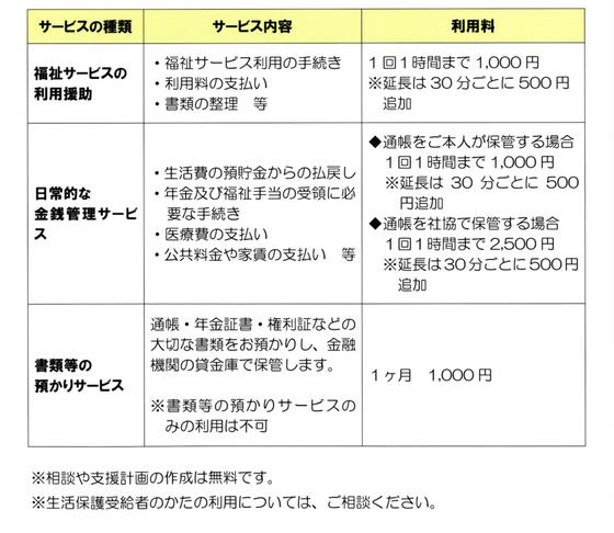 権利 擁護 と は