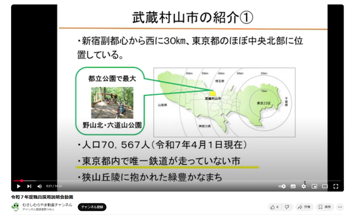 動画説明