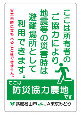 看板の表示内容