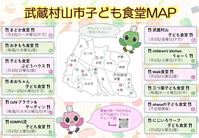 子ども食堂マップ