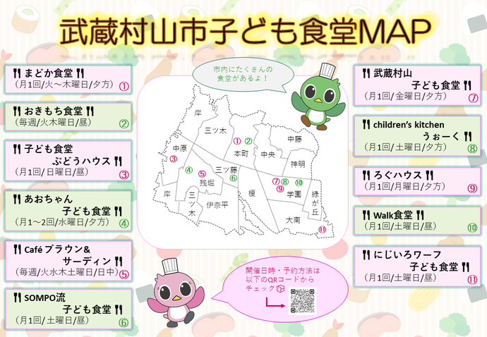 子ども食堂マップ