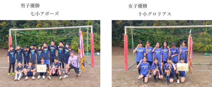 令和6年度　優勝チーム