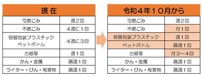 henkou2