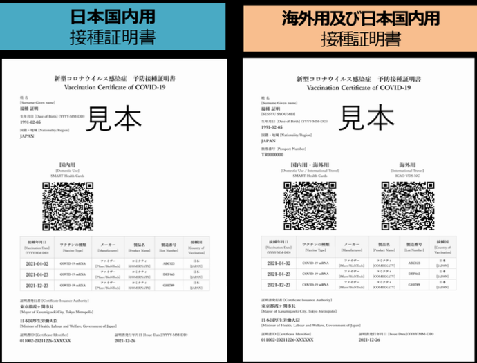 接種証明書