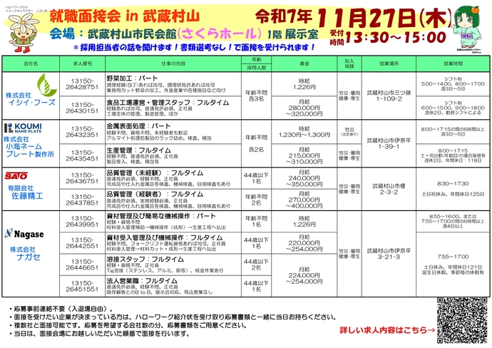 令和7年度就職面接会チラシ裏