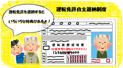 運転経歴証明書