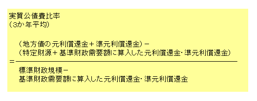 指標の計算式　実質交際費比率＝｛（地方債の元利償還金＋準元利償還金）-（特定財源＋基準財政需要額に算入した元利償還金・準元利償還金）｝÷（標準財政規模ー基準財政需要額に算入した元利償還金・準元利償還金）