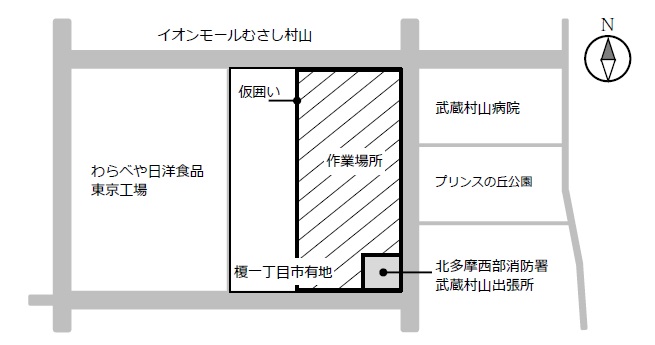 現場案内図