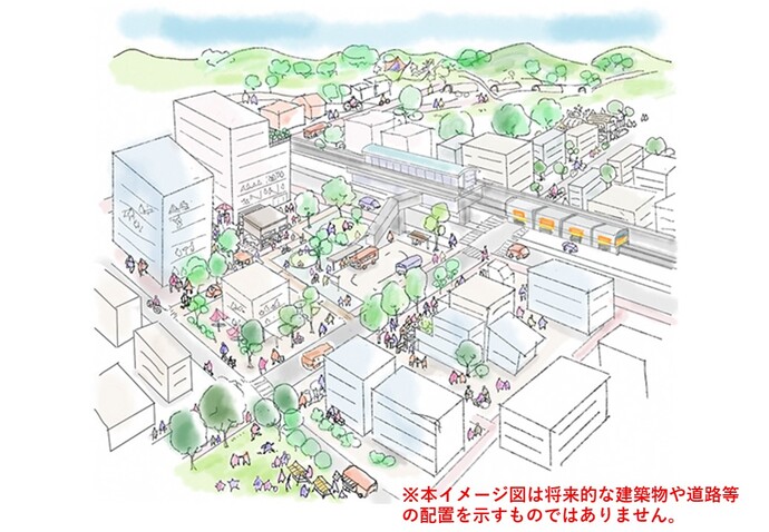 No.3駅将来像イメージ