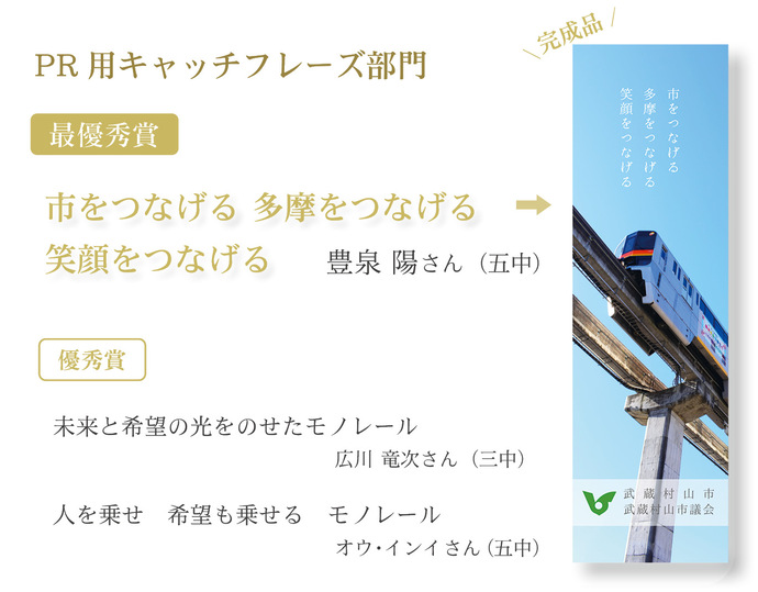 キャッチフレーズ部門結果発表