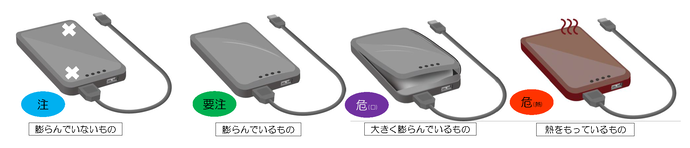 電池の状態を確認