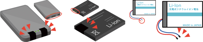 絶縁して保管方法