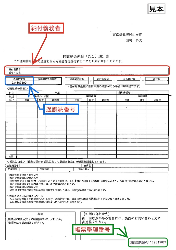 過誤納還付（充当）通知書（見本）
