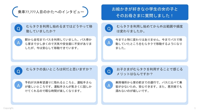 むらタク乗車77,777人目インタビュー