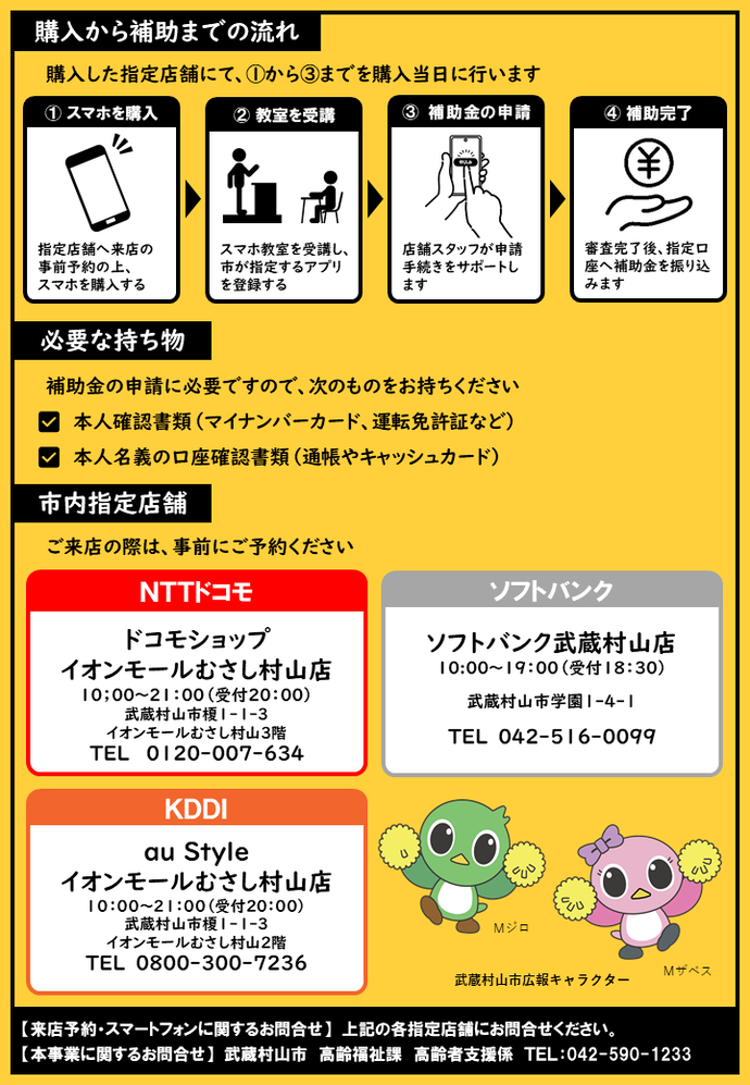 スマートフォンチラシうら