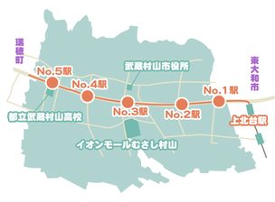 各駅予定地位置図